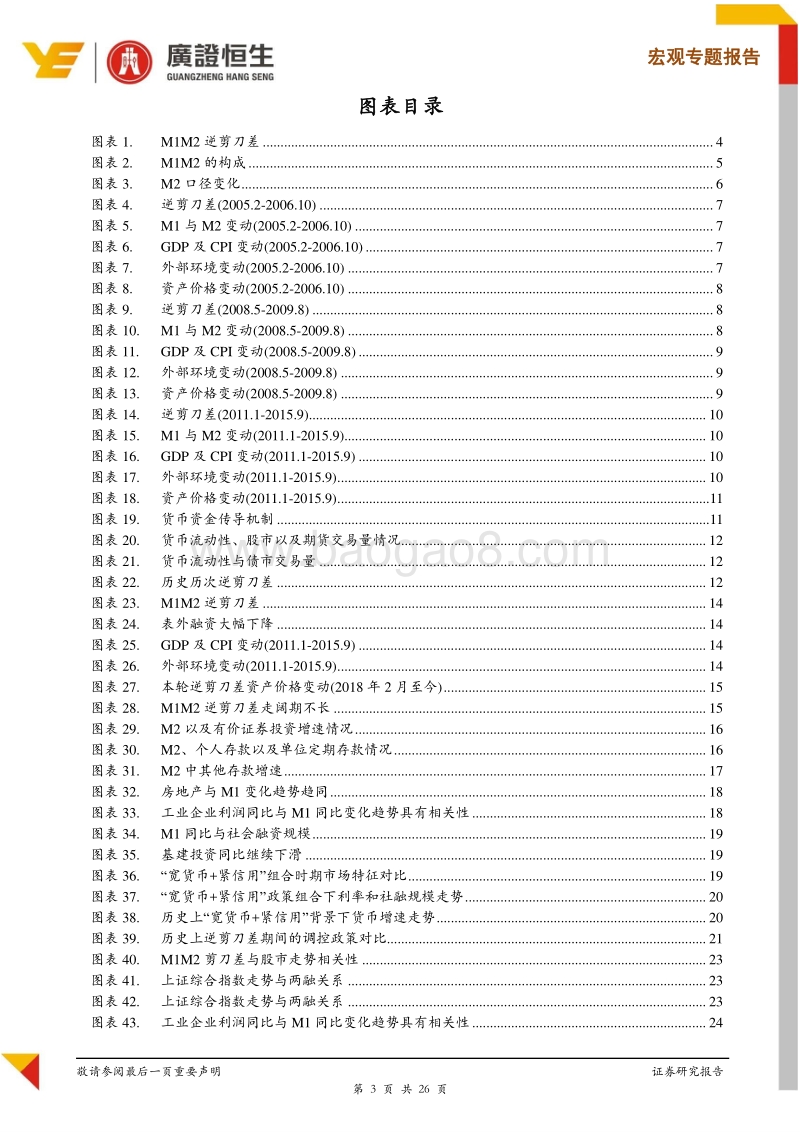 宏观专题报告：逆剪刀差往昔再现，影响机制今朝重辨.pdf_第3页