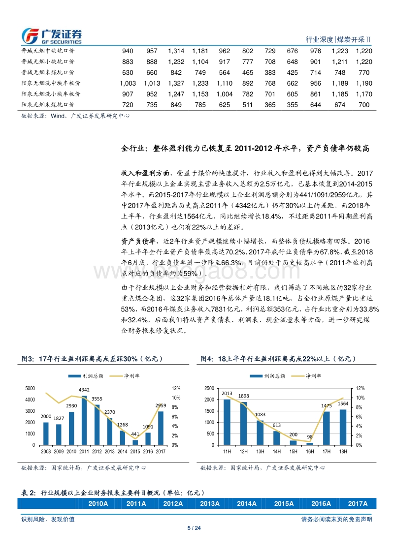 煤炭行业债券专题报告之一：从煤炭集团看行业财务报表修复.pdf_第5页