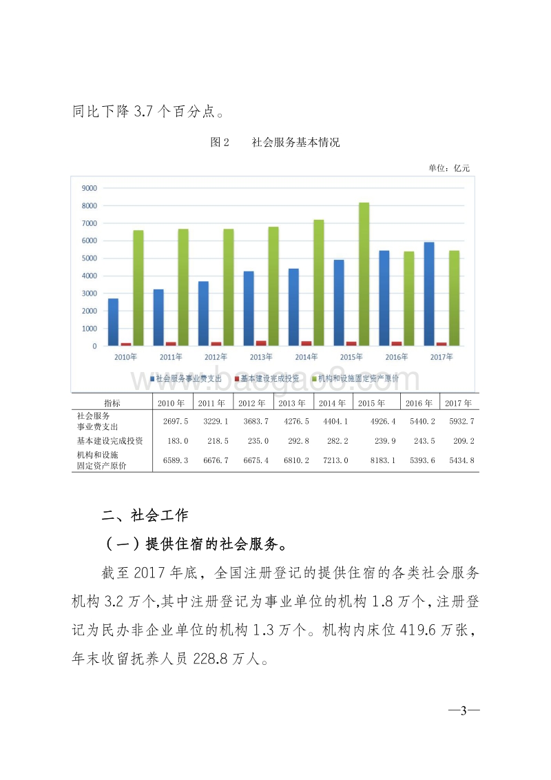 2017年社会服务发展统计公报.pdf_第3页