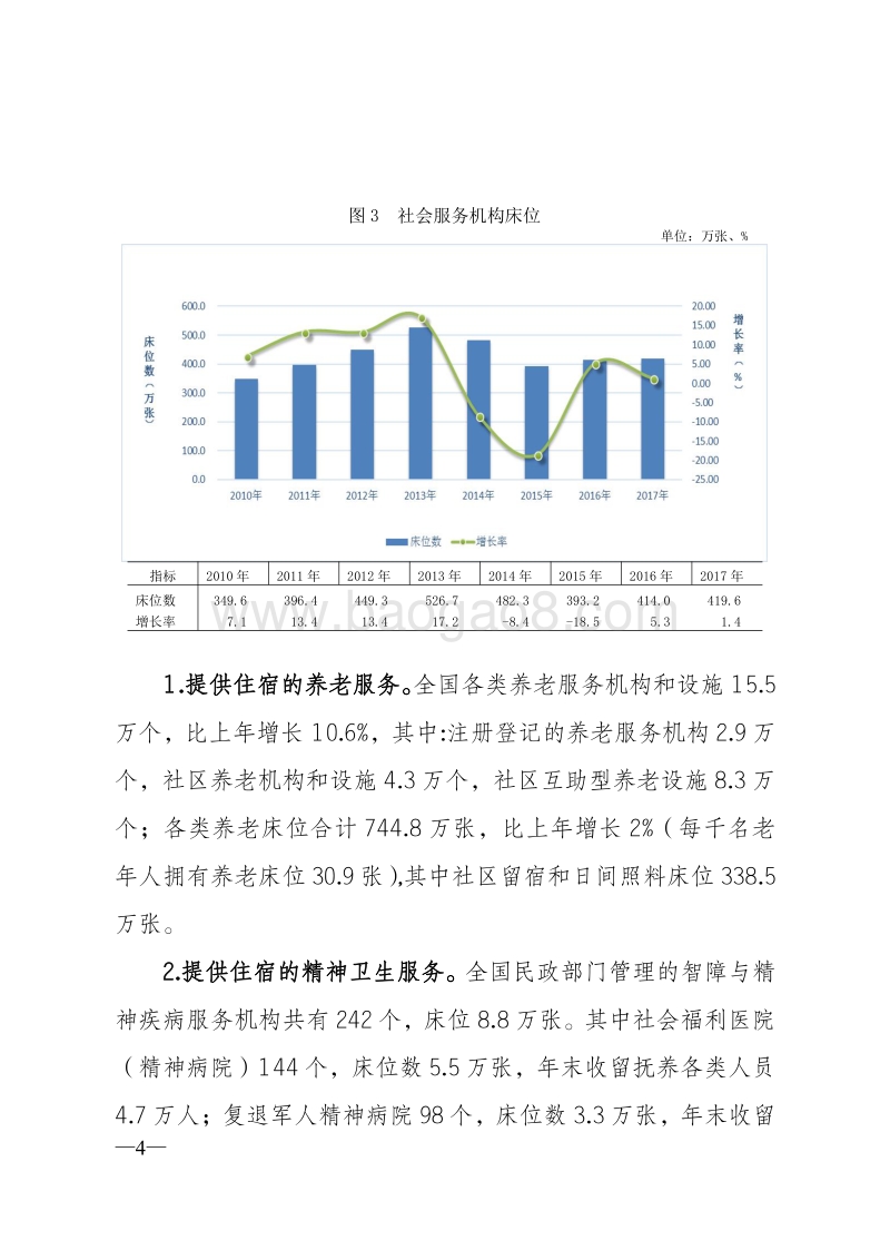 2017年社会服务发展统计公报.pdf_第4页