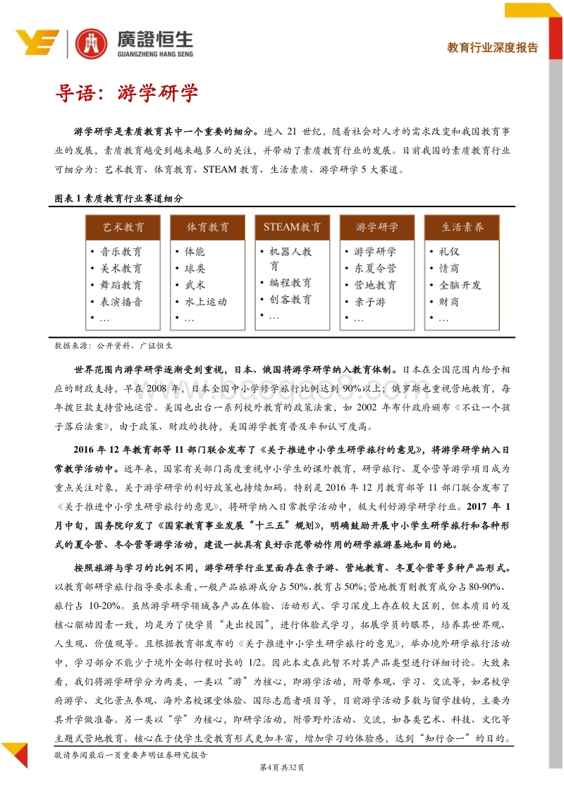 素质教育系列Ⅱ：横跨教育和旅游双万亿市场，游学研学行业投资机会深度解码.pdf_第4页