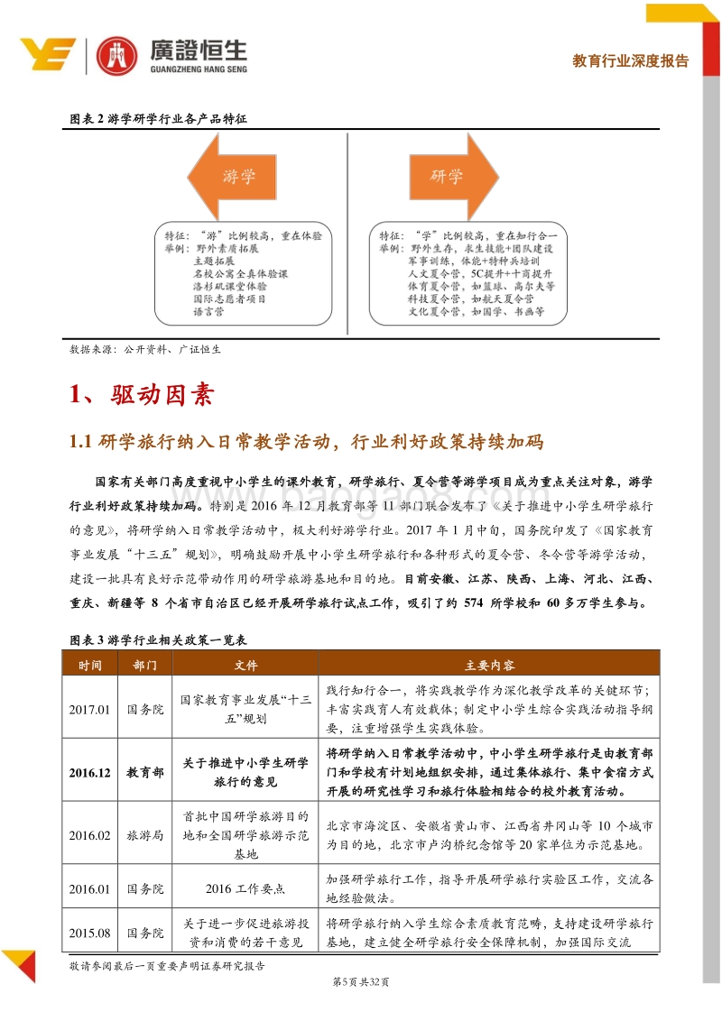 素质教育系列Ⅱ：横跨教育和旅游双万亿市场，游学研学行业投资机会深度解码.pdf_第5页