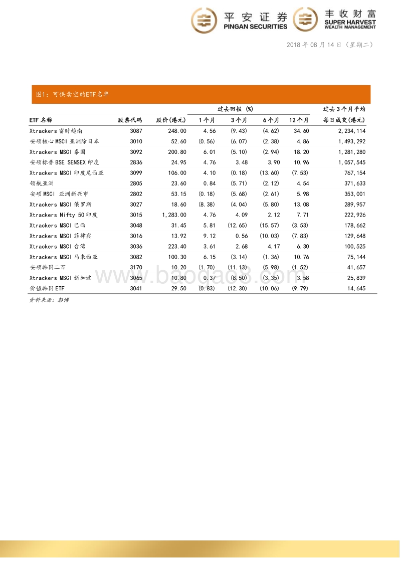 土耳其货币危机：在新兴市场下跌时的反向操作.pdf_第2页