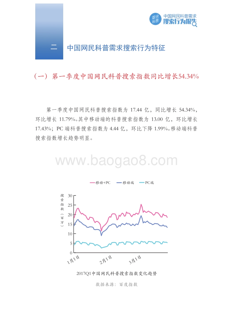 2017年Q1中国网民科普需求搜索行为报告.pdf_第5页