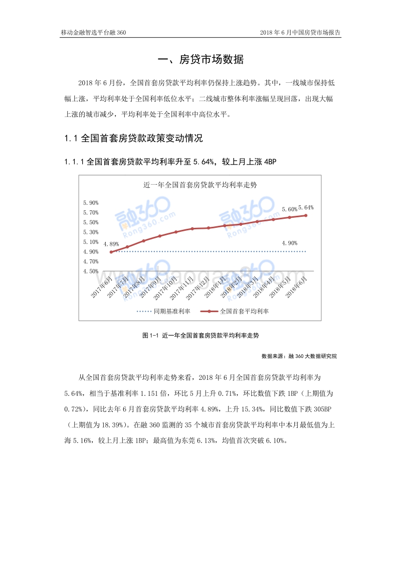 2018年6月中国房贷市场报告.pdf_第5页