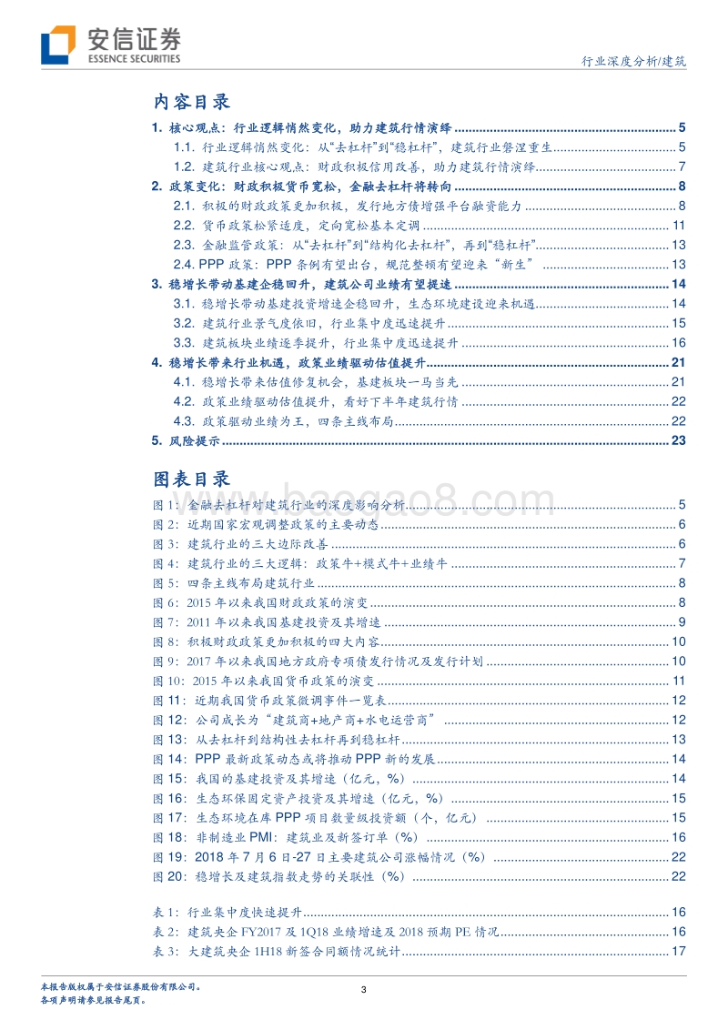 建筑：财政积极信用改善，助力建筑行情演绎.pdf_第3页