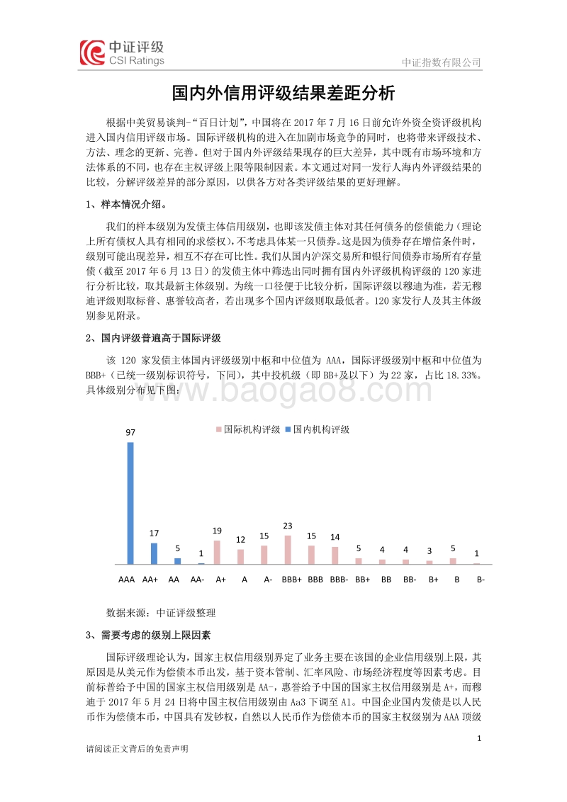 国内外信用评级结果差距分析.pdf_第1页
