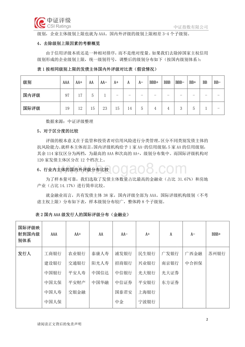 国内外信用评级结果差距分析.pdf_第2页