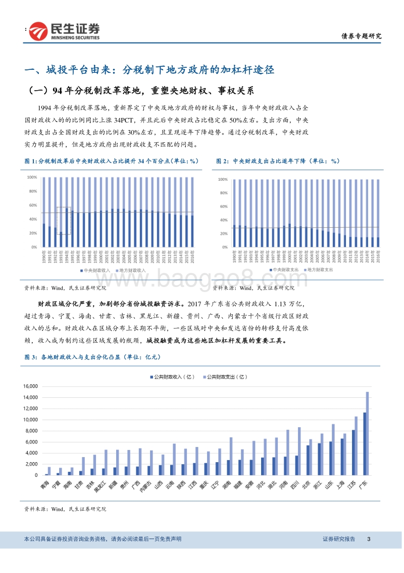中国式城投问道系列之一：城投二十年发展复盘.pdf_第3页