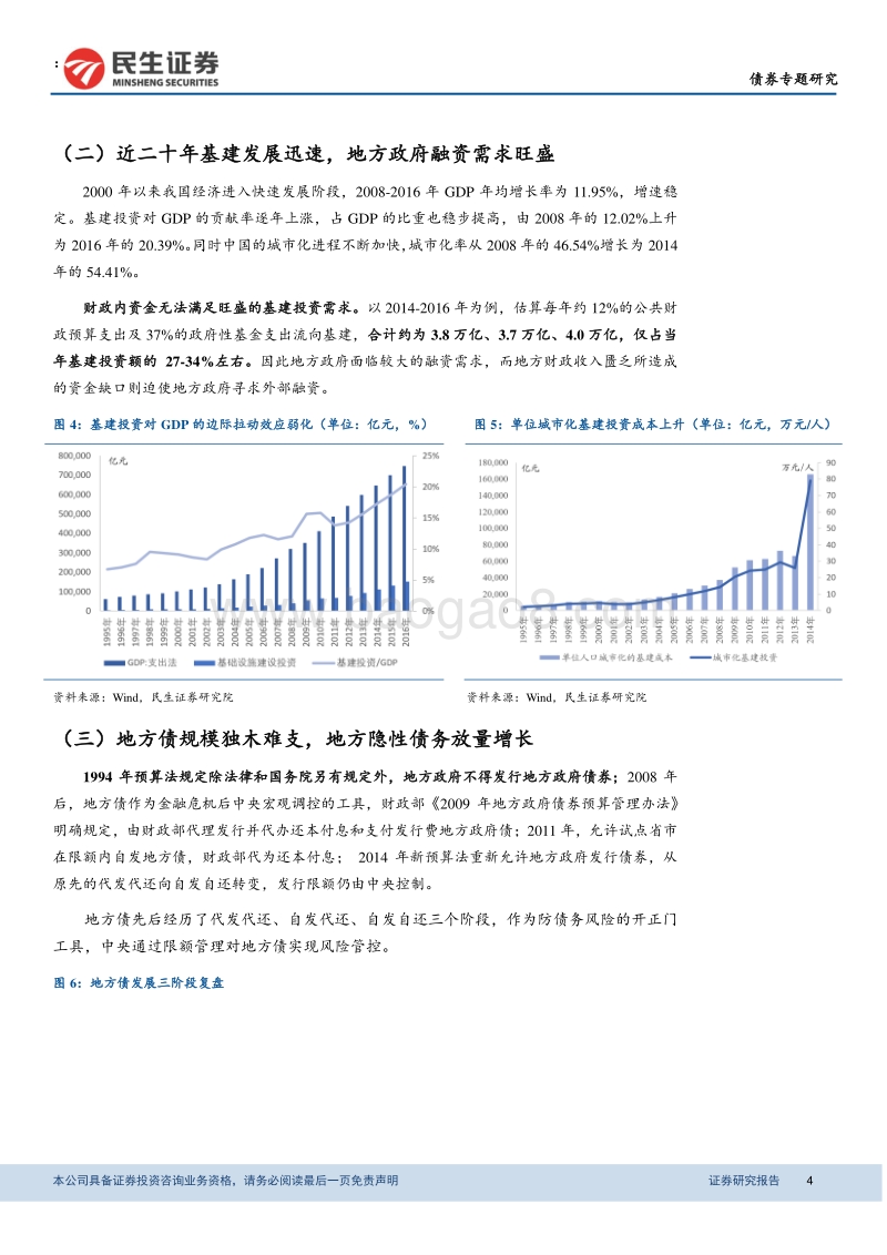 中国式城投问道系列之一：城投二十年发展复盘.pdf_第4页