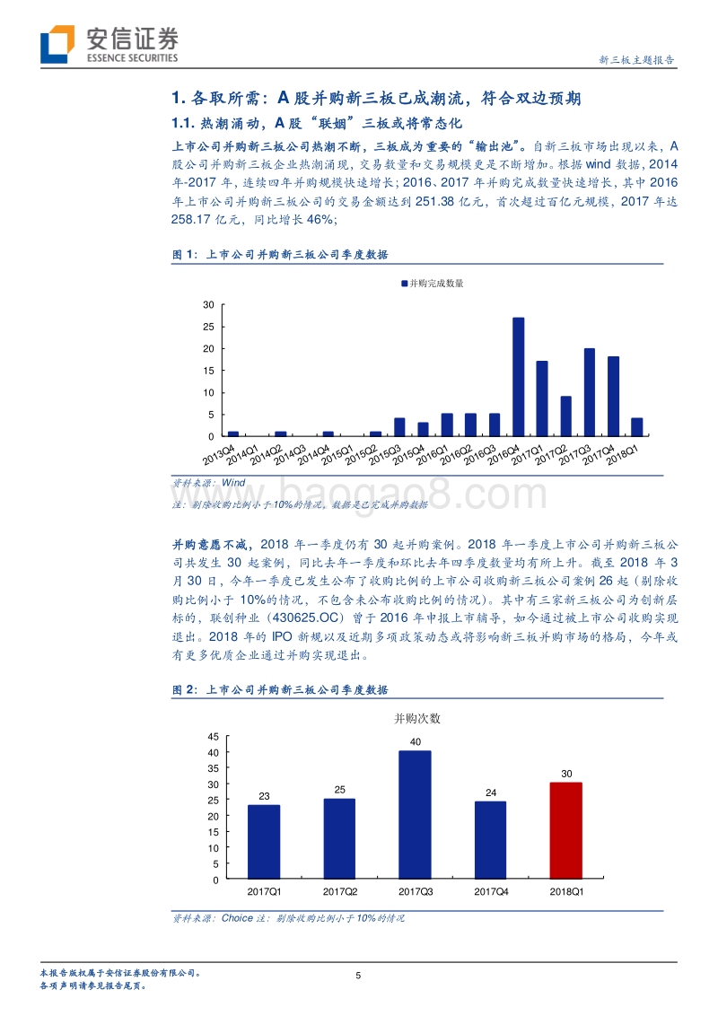 全市场基因图谱系列二：A股“联姻”新三板之道.pdf_第5页