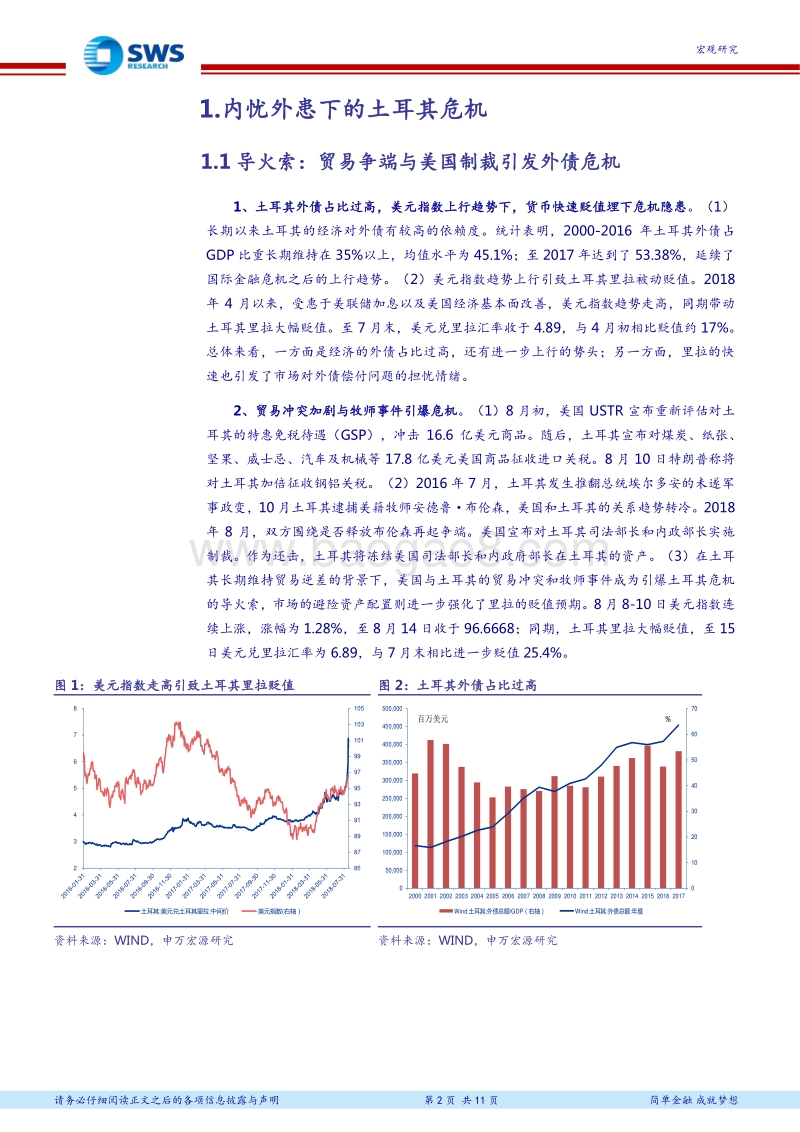 新兴市场危机的成因、传导模式及观测指标.pdf_第2页