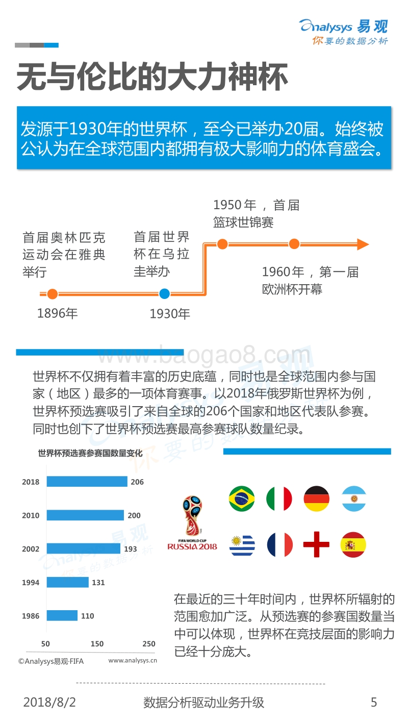 2018俄罗斯世界杯商业价值分析.pdf_第5页