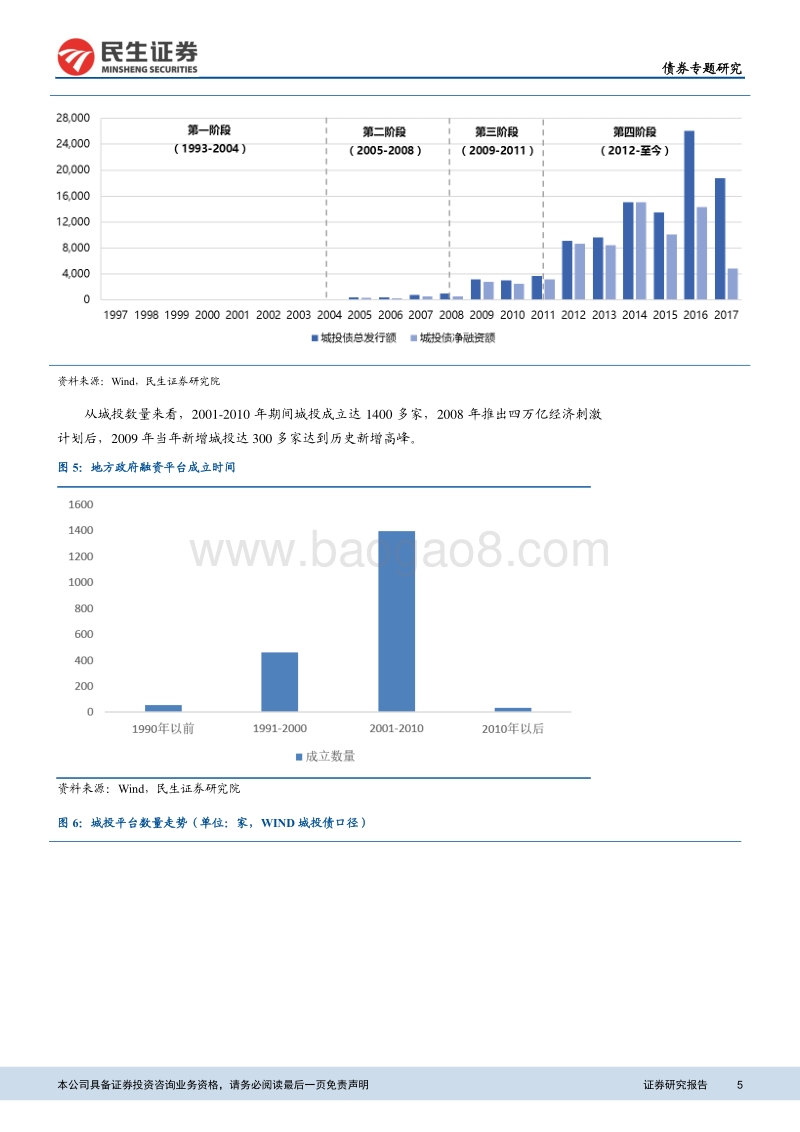 中国式地方债系列专题（一）：置换债的量、价、换.pdf_第5页