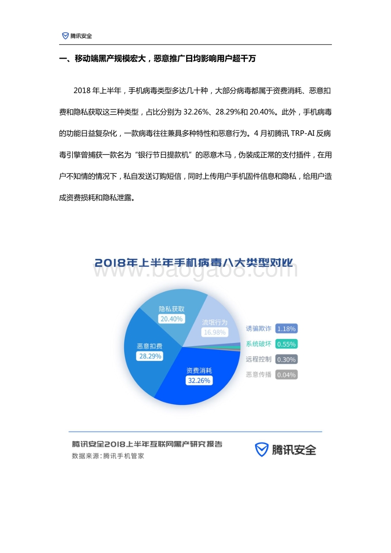 2018年上半年互联网黑产研究报告.pdf_第5页