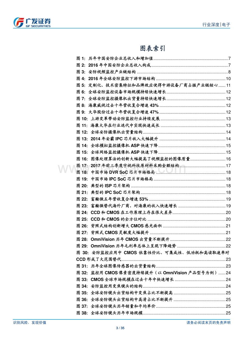 安防监控行业系列研究之一：上游视角看行业发展，智能化带来新机遇.pdf_第3页