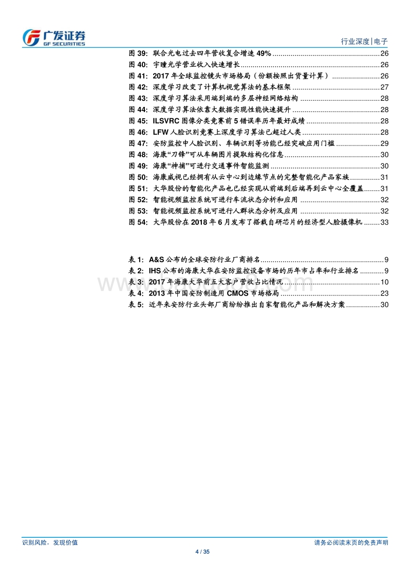 安防监控行业系列研究之一：上游视角看行业发展，智能化带来新机遇.pdf_第4页