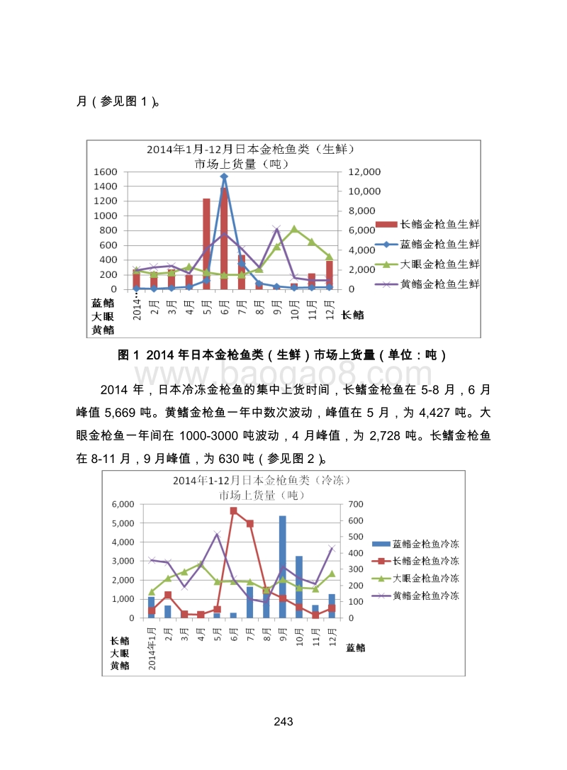 日本水产品市场、贸易及产业政策情况跟踪研究.pdf_第5页