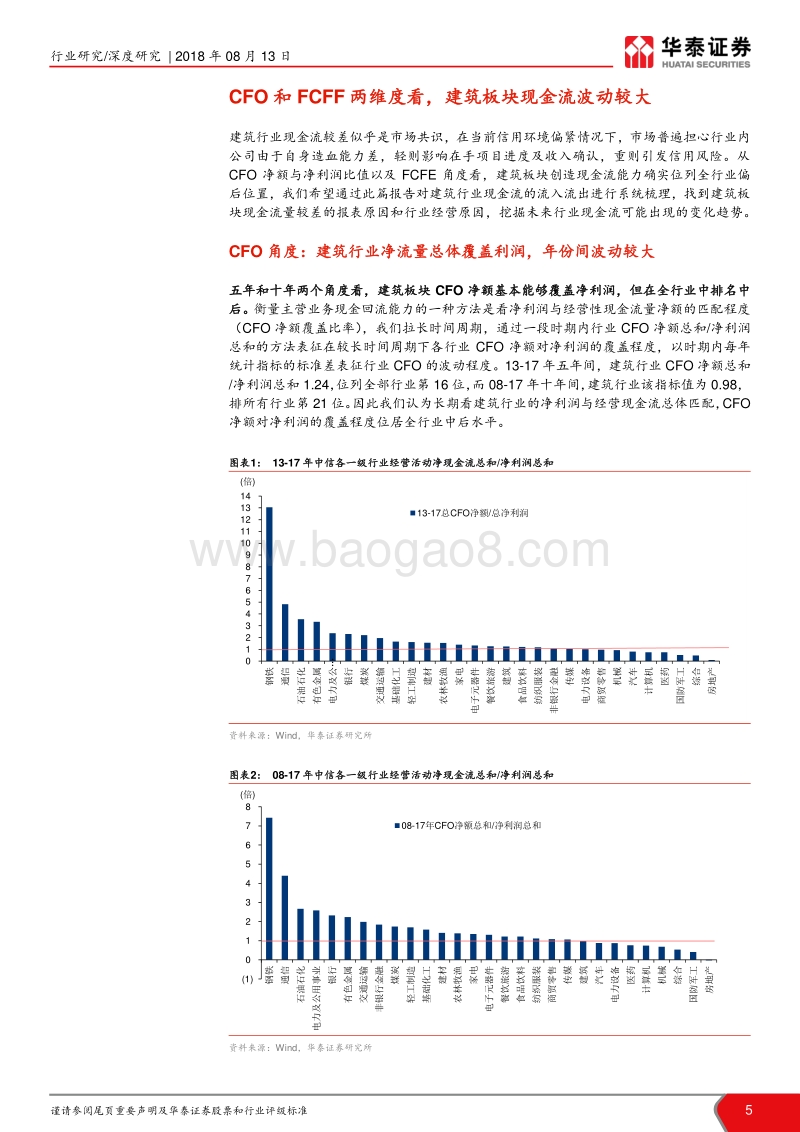 再谈建筑研究方法论专题系列报告之七：宏微观两维度看建筑现金流变迁.pdf_第5页