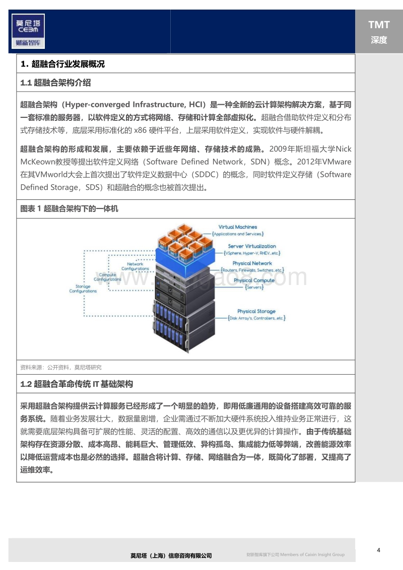 云计算系列之二：超融合Nutanix之软件定义及横向扩展.pdf_第5页