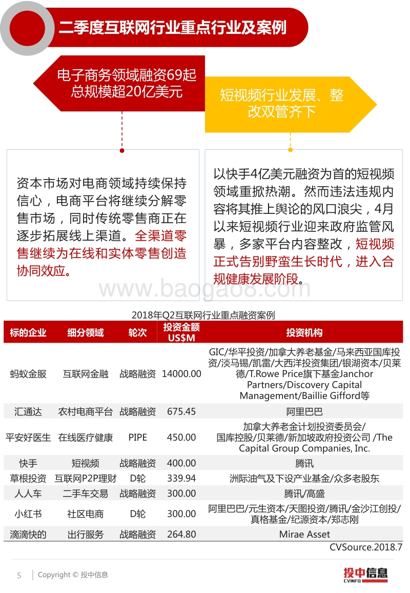 2018年二季度工业互联网政策红利迎机遇，短视频行业遇最严监管风暴.pdf_第5页