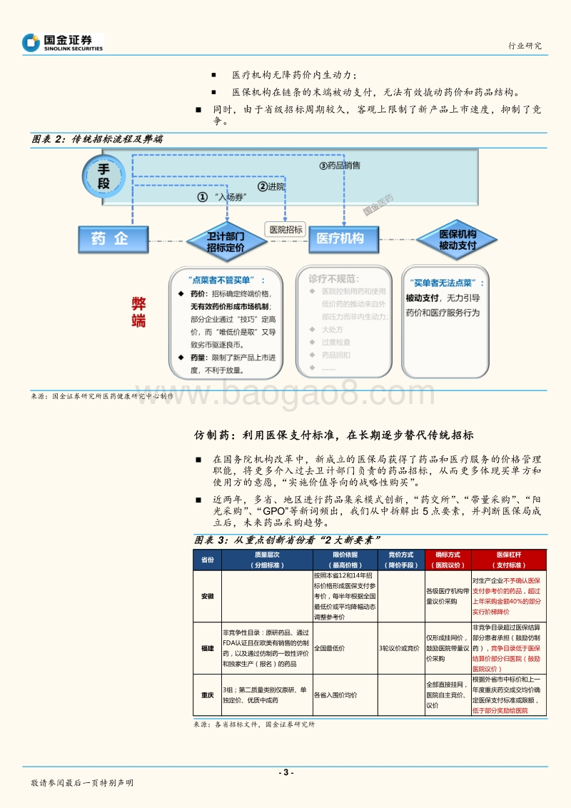 中国医药产业趋势研究系列之二：医保局介入药品集采，药品采购模式变革趋势研究.pdf_第3页