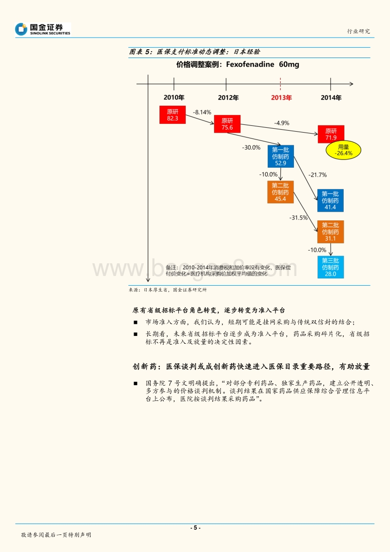 中国医药产业趋势研究系列之二：医保局介入药品集采，药品采购模式变革趋势研究.pdf_第5页