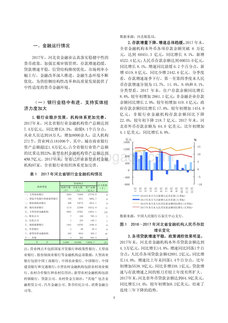 2018河北省金融运行报告.pdf_第5页