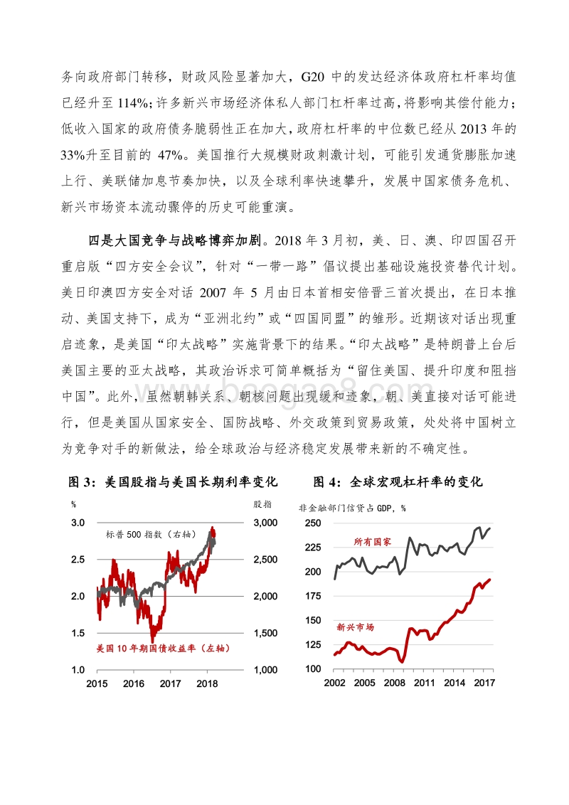 2018年Q2全球经济金融展望报告.pdf_第5页
