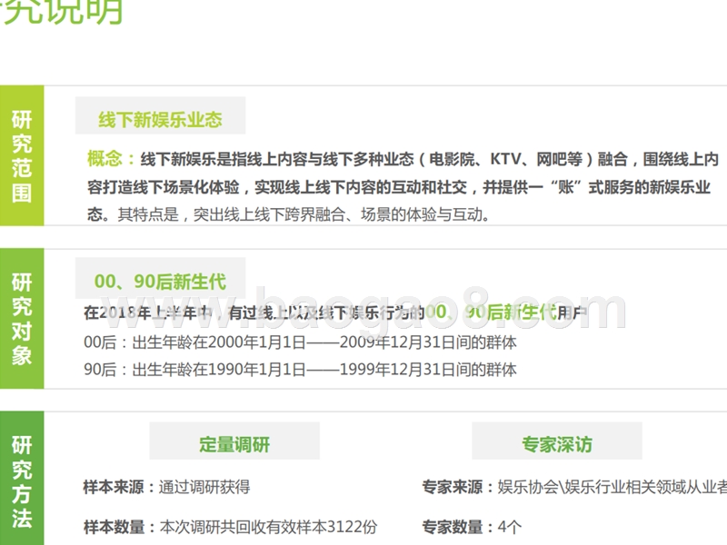 2018年中国新生代线下娱乐消费升级研究报告.pptx_第3页