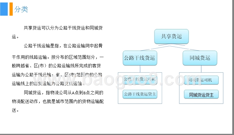 2018中国共享货运行业发展前景研究报告.pptx_第5页