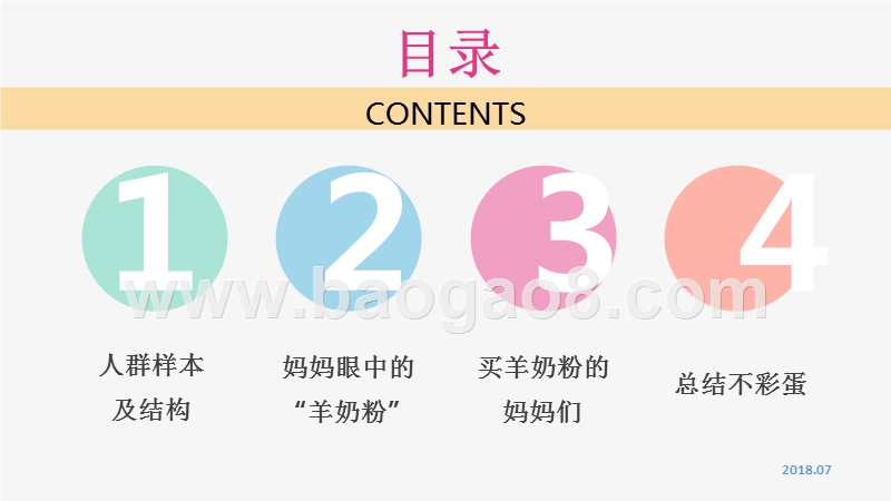 2018年羊奶粉消费偏好调研报告.pptx_第2页