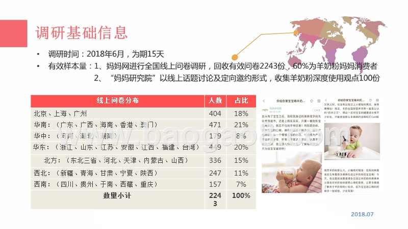 2018年羊奶粉消费偏好调研报告.pptx_第4页