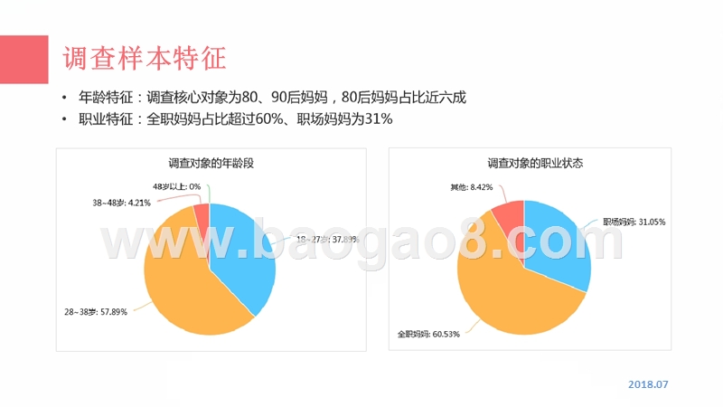 2018年羊奶粉消费偏好调研报告.pptx_第5页