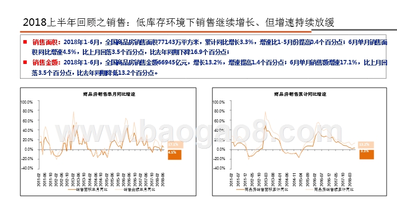 2018年房地产行业中期策略报告.pptx_第4页