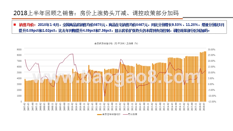 2018年房地产行业中期策略报告.pptx_第5页