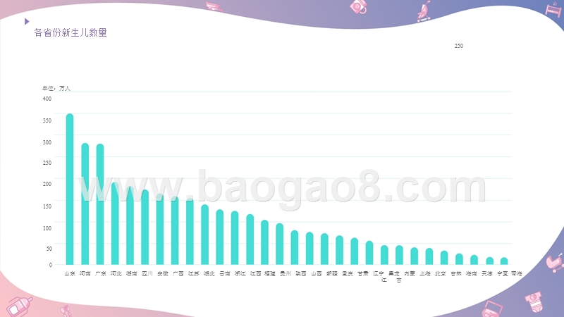 2018年618母婴行业消费数据分析报告.pptx_第4页