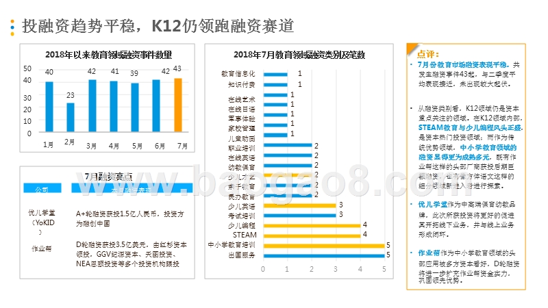 2018年7月中国互联网教育市场热点月度分析报告.pptx_第5页