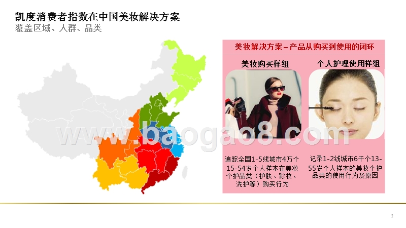 25-35岁女性美妆市场消费分析报告.pptx_第2页