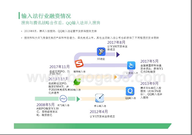2018-2019年输入法app行业研究报告.pptx_第5页