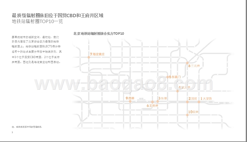2018-2019北京城市大数据活跃报告.pptx_第5页