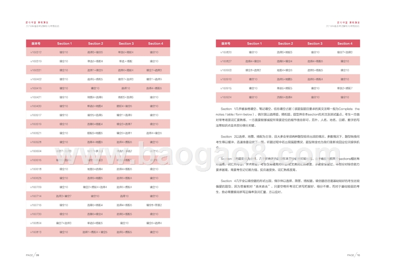 2016-2017雅思年度报告.pptx_第5页