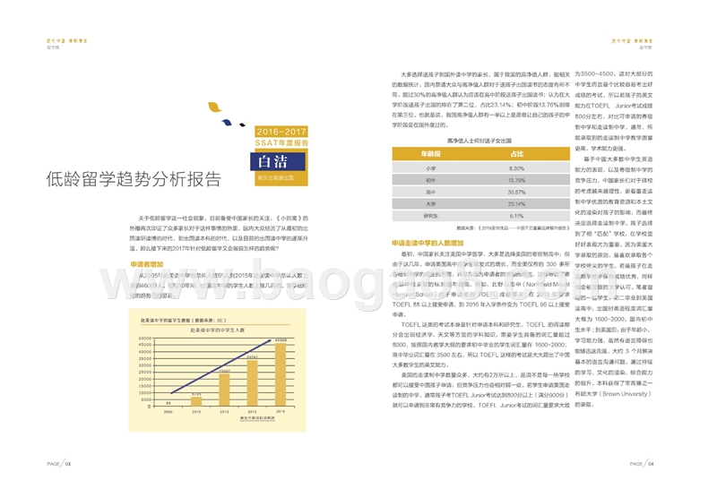 2016-2017年SSAT年度报告.pptx_第4页