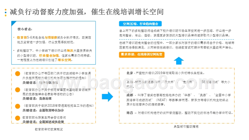 2018年中国互联网教育市场热点分析报告.pptx_第4页