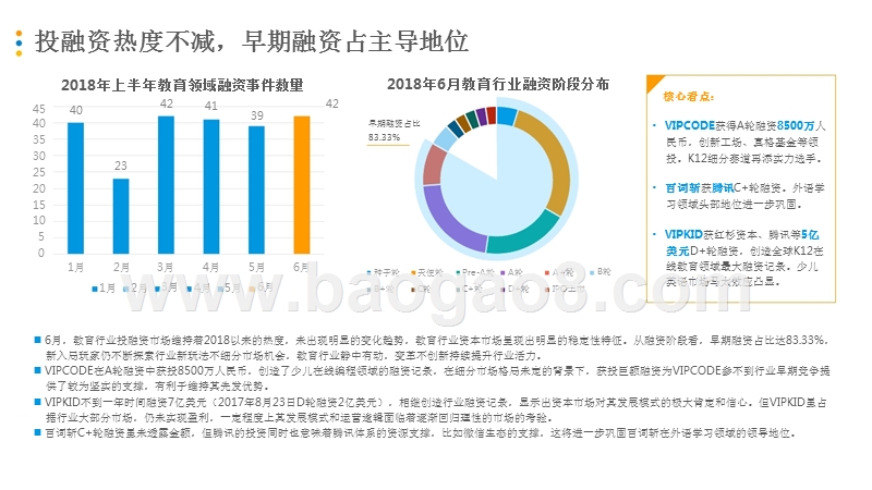 2018年中国互联网教育市场热点分析报告.pptx_第5页