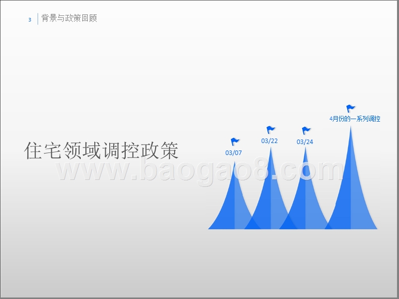 2017年度上半年写字楼市场分析报告.pptx_第3页