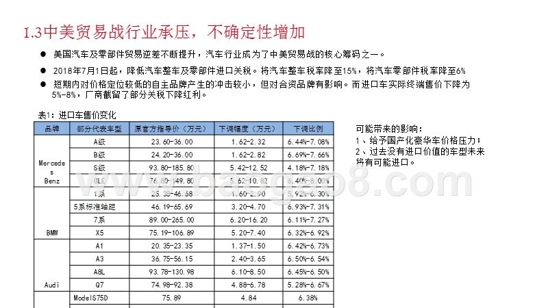 2018年新能源车市场策略分析报告.pptx_第5页