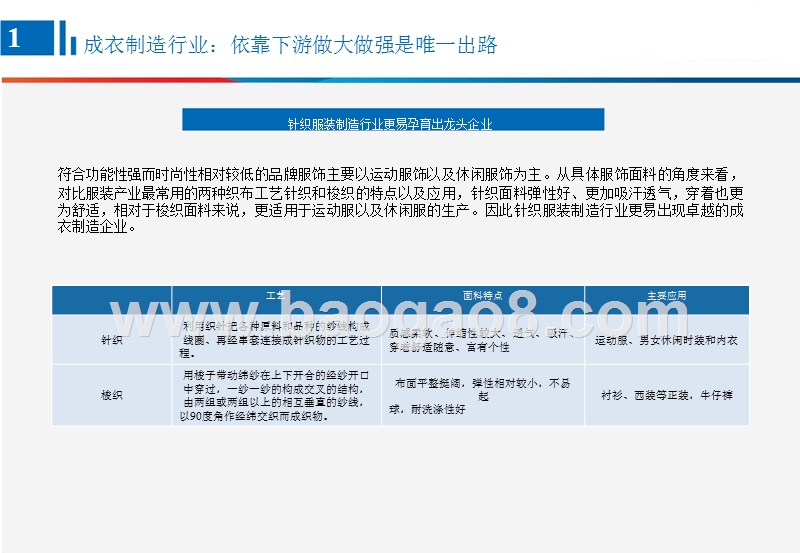 2018年纺织服装行业龙头公司研究报告.pptx_第5页