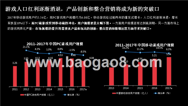 2018年短视频游戏新营销策略分析报告.pptx_第3页