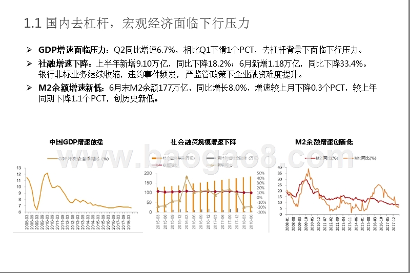 2018年化工行业优选趋势投资分析报告.pptx_第4页